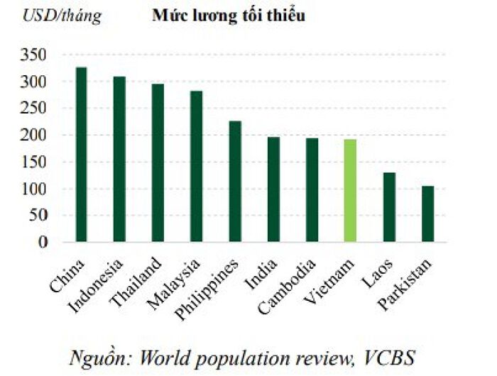 Triển vọng thu hút FDI tiếp tục là “bệ đỡ” cho ngành BĐS khu công nghiệp