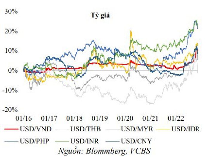 Triển vọng thu hút FDI tiếp tục là “bệ đỡ” cho ngành BĐS khu công nghiệp