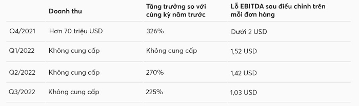 Vẫn chìm trong “sắc đỏ”