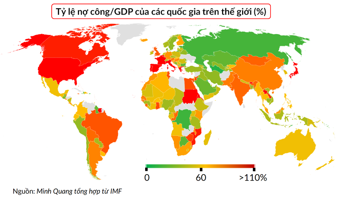 Nợ công bao nhiêu là cao?