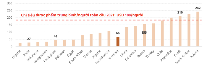 Tăng cổ tức trong bối cảnh “ăn nên làm ra”