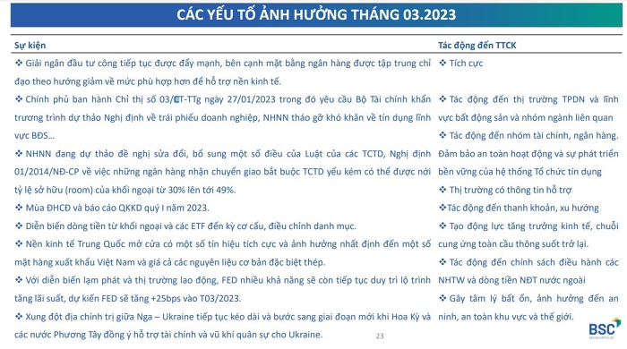 NĐT cần quan tâm đến những sự kiện kinh tế nào khi &amp;#8216;xuống tiền&amp;#8217; mua cổ phiếu trong tháng 3?