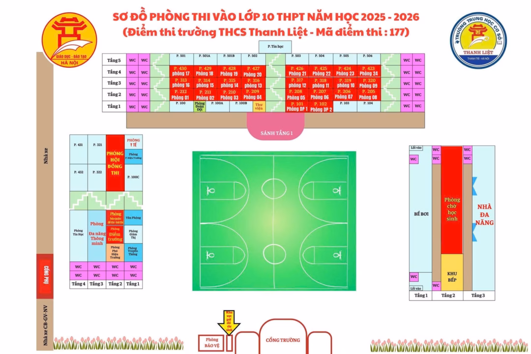 Sơ đồ hướng dẫn phòng thi Sơ đồ hướng dẫn phòng thi ở Trường THCS Thanh Liệt