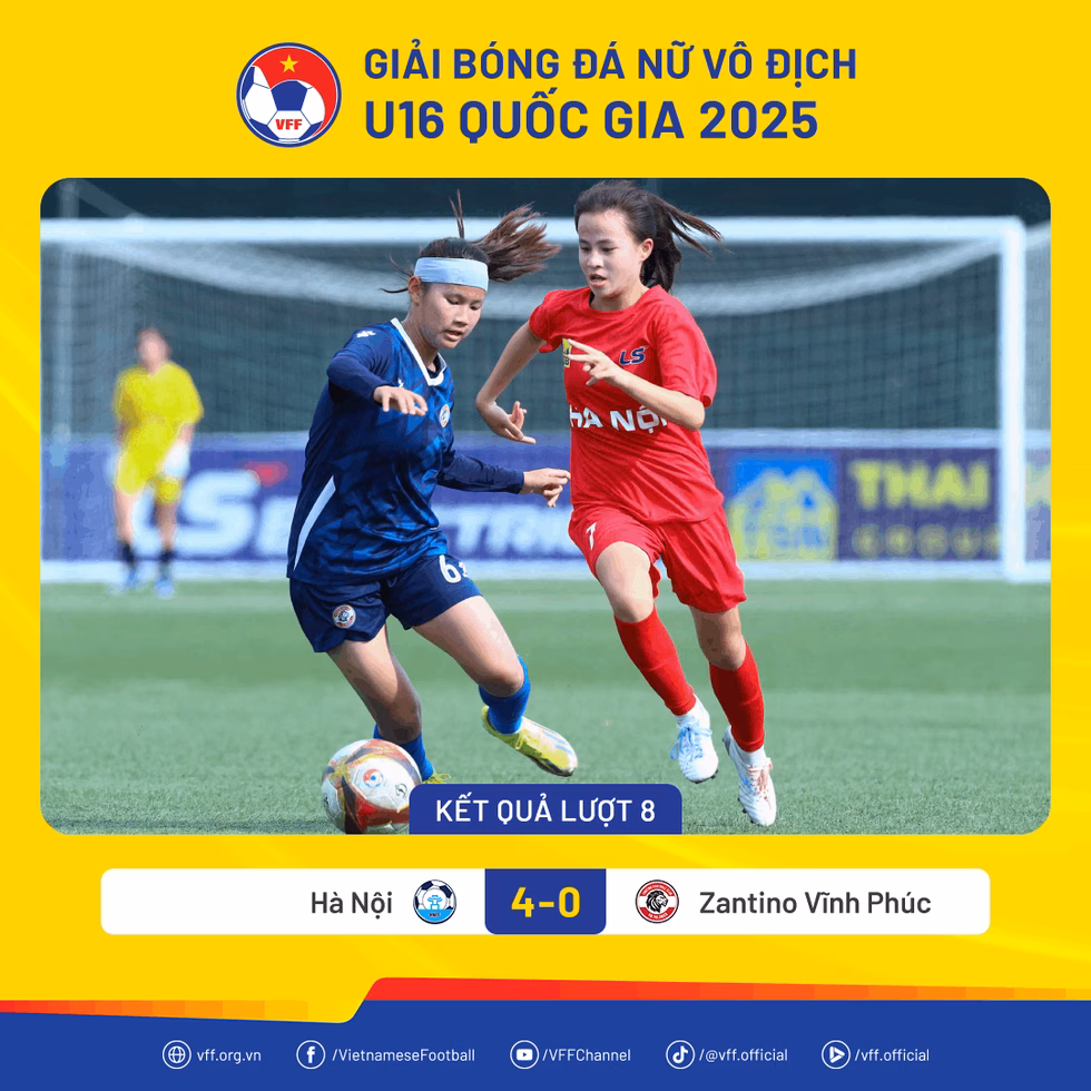 U.16 Hà Nội thắng đậm Vĩnh Phúc, cơ hội đăng quang đến gần U.16 Hà Nội thắng đậm Vĩnh Phúc, cơ hội đăng quang đến gần