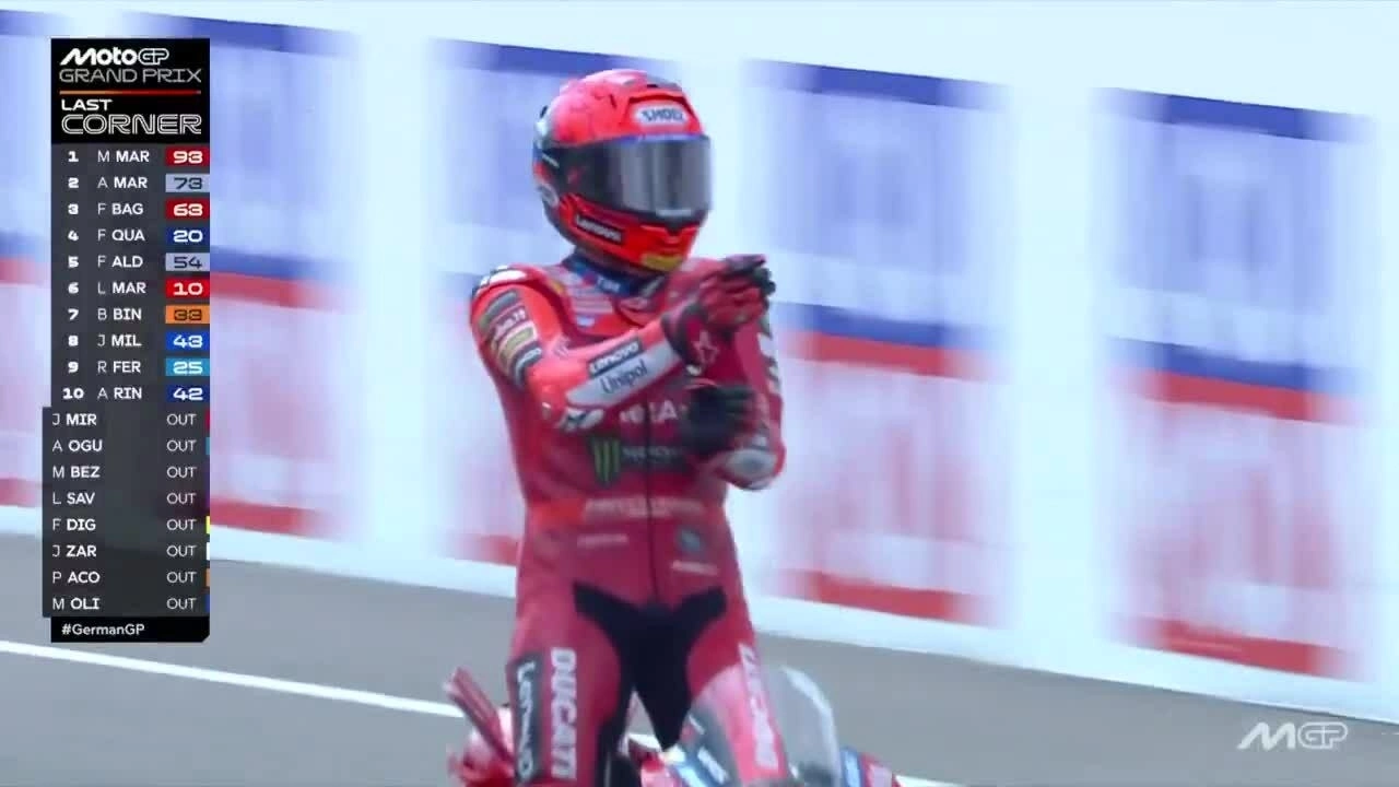 Tay đua Marc Marquez đứng trên xe nhảy Aura farming.