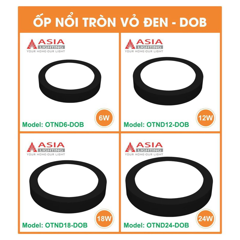 Liệu Đèn Ốp Trần Tròn Có Phù Hợp Với Không Gian Nội Thất Của Bạn?