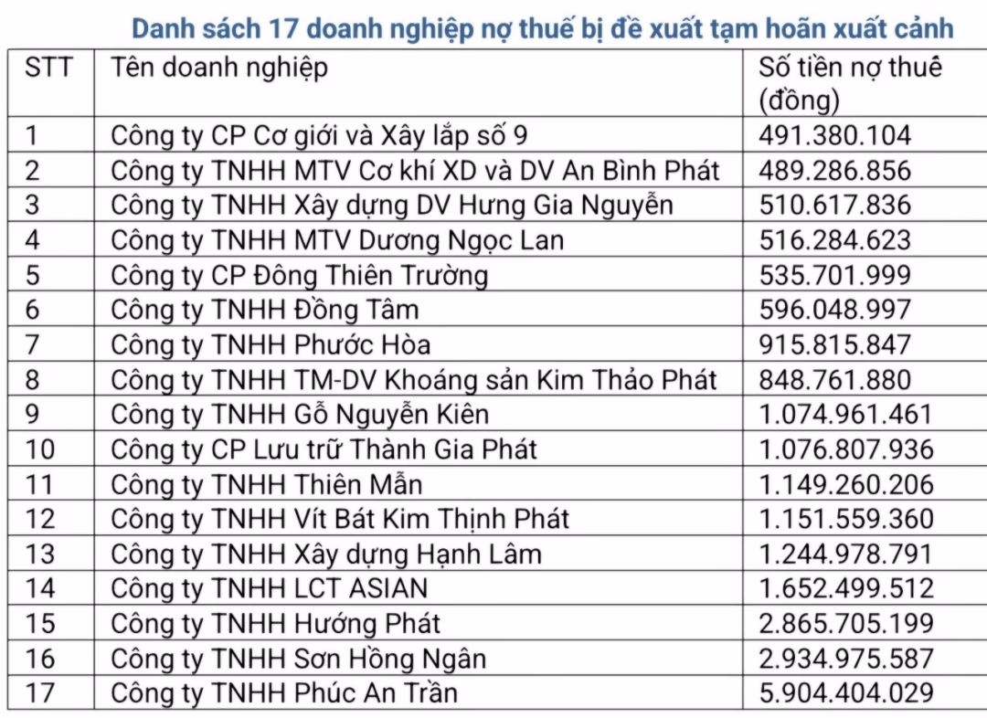 Khánh Hòa cần tiên phong đổi mới, tận dụng lợi thế biển, hạ tầng và chuyển đổi số để tạo đột phá