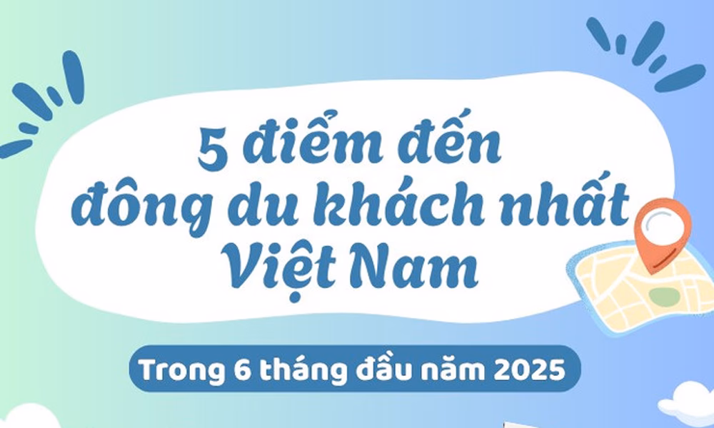 Du lịch Bắc Ninh dịp hè: Khám phá các điểm đến độc đáo và trải nghiệm thú vị