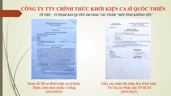 TAND TP.HCM TAND TP.HCM chưa thụ lý vụ án
