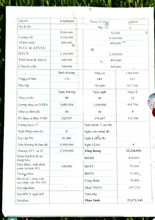 Nữ công nhân Tiền Giang Nữ công nhân Tiền Giang