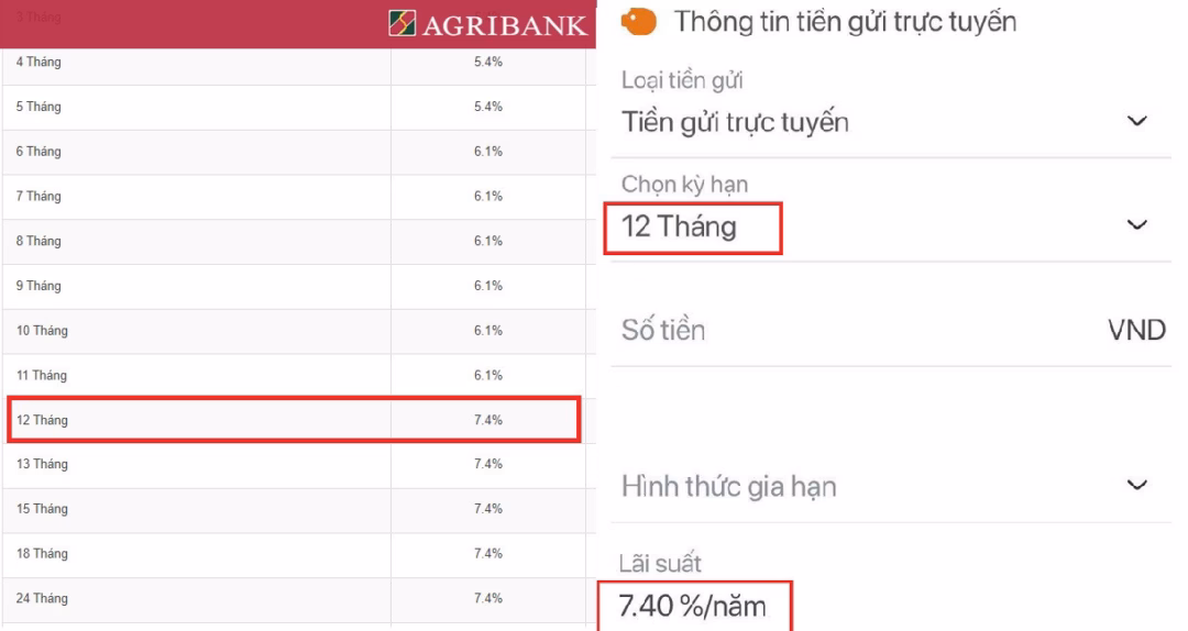 Lãi suất Agribank Lãi suất niêm yết và lãi suất online tại Agirbank