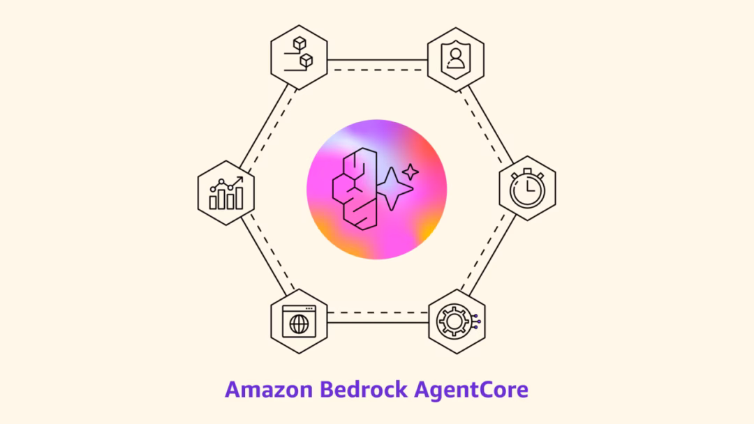 Amazon giới thiệu loạt sáng tạo AI mới tại AWS Summit New York 2023