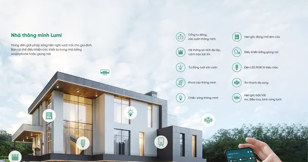 Tự động hóa ngôi nhà Nhà thông minh trong tương lai