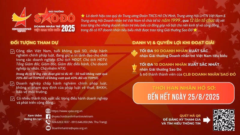 Thông tin về Giải thưởng Sao Đỏ 2025