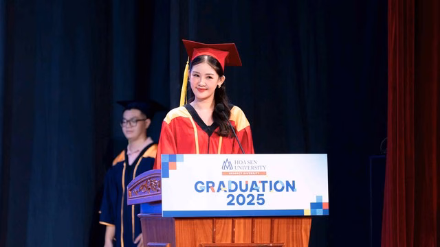 Lê Âu Ngân Anh