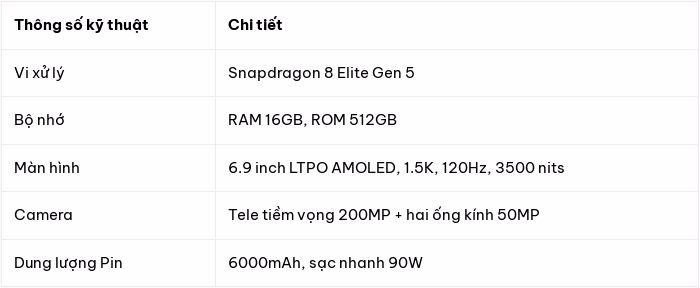 Xiaomi 17 Ultra vận h&agrave;nh HyperOS 3.1 mượt m&agrave;